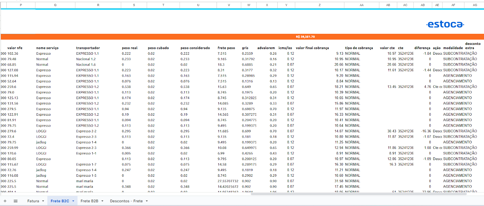 Interface gráfica do usuário, Aplicativo, Tabela, Excel

O conteúdo gerado por IA pode estar incorreto.
