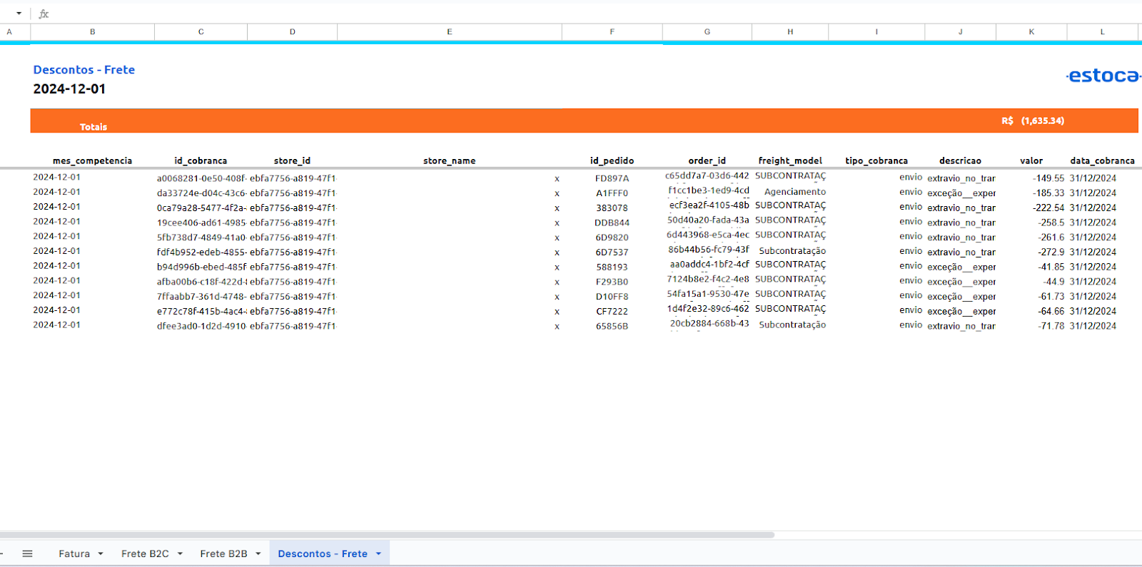 Interface gráfica do usuário, Aplicativo, Tabela

O conteúdo gerado por IA pode estar incorreto.